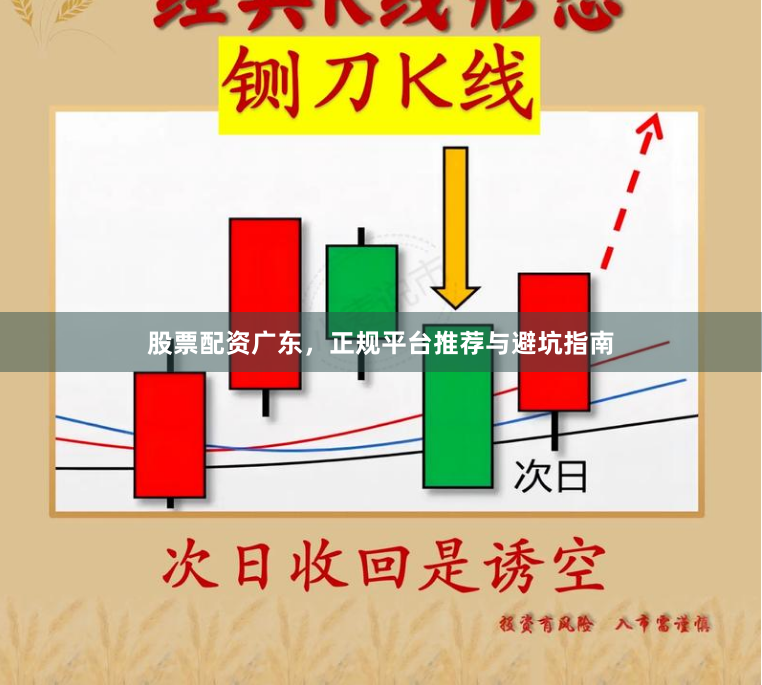 股票配资广东，正规平台推荐与避坑指南
