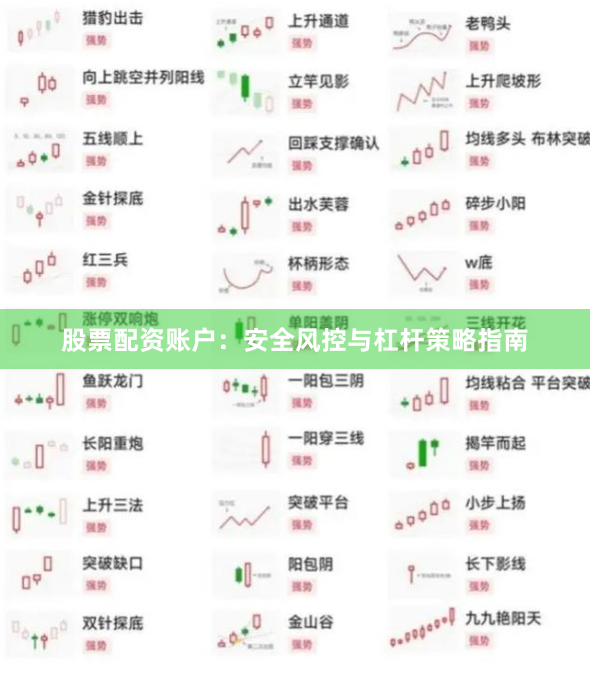 股票配资账户:安全风控与杠杆策略指南