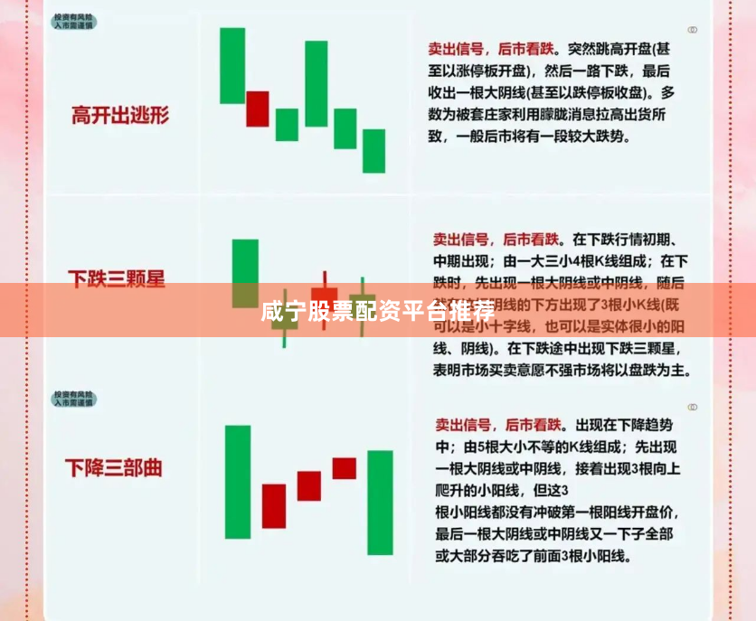 咸宁股票配资平台推荐