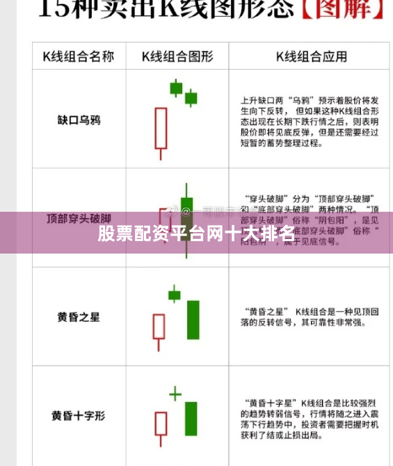 股票配资平台网十大排名