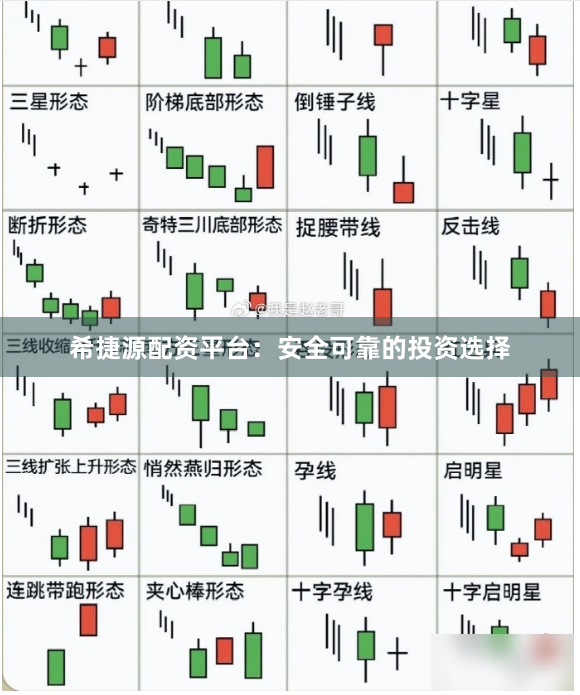 希捷源配资平台：安全可靠的投资选择