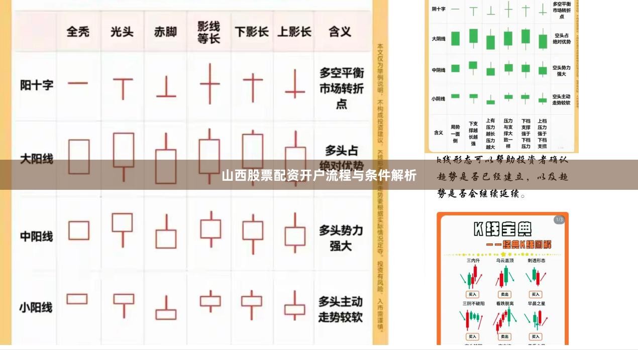 山西股票配资开户流程与条件解析
